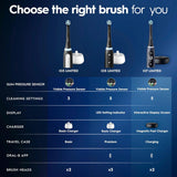 Oral-B iO Deep Clean + Whiten Cepillo de dientes eléctrico recargab...