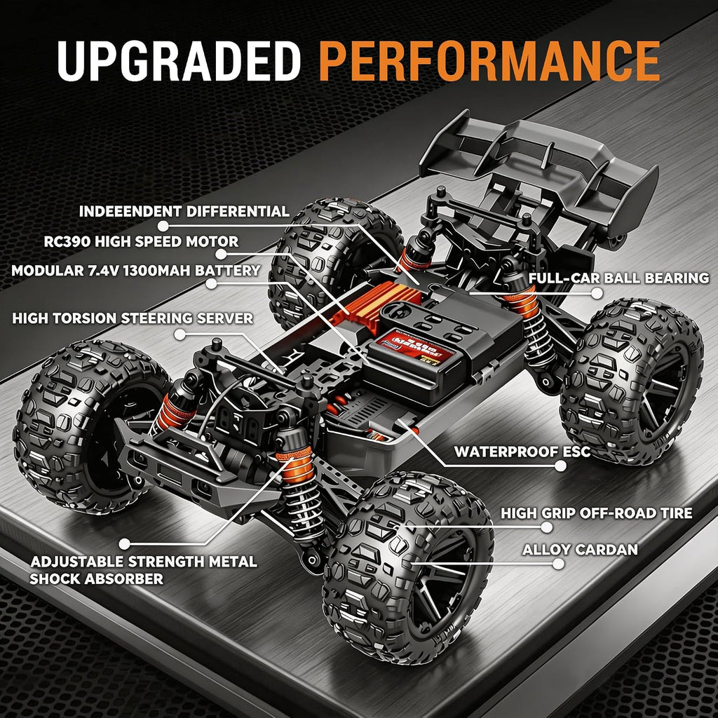 V3 1/14 Coches RC Rápidos 4x4 Offroad impermeable Monster para adultos, 1/14