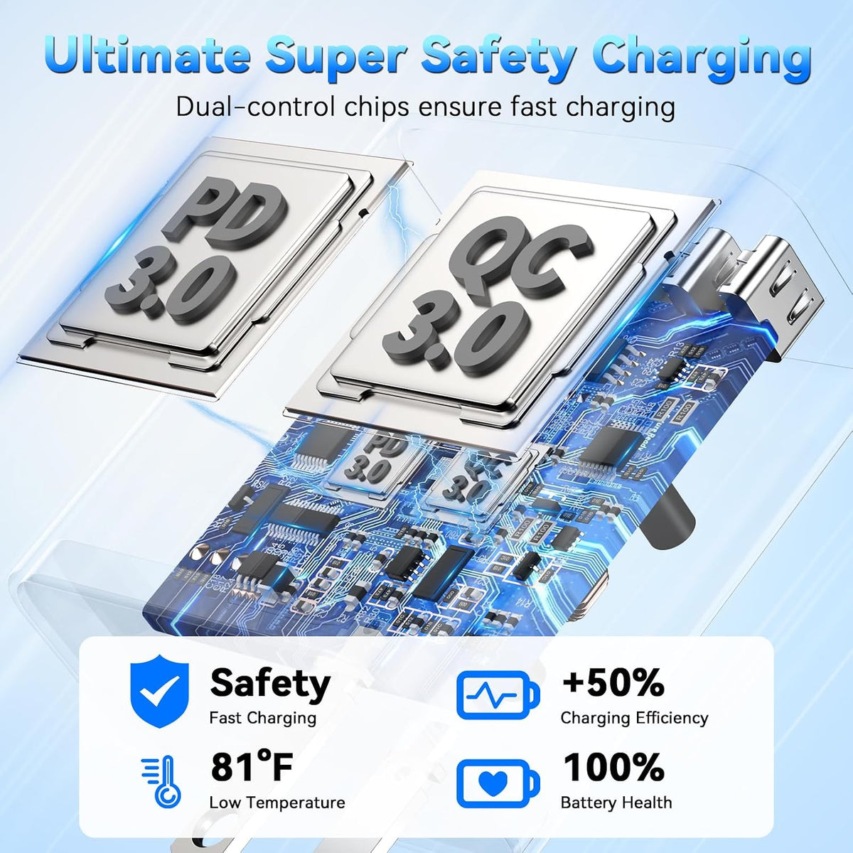 Cargador USB C para teléfono 16 15 Pro Max, bloque de carga rápida de 30 W con cable de 6.6 pies de largo para teléfono 16 Pro Max/16 Pro/16 Plus/16/15 ProMax/15Pro/15Plus/15 GalaxyS24-Negro