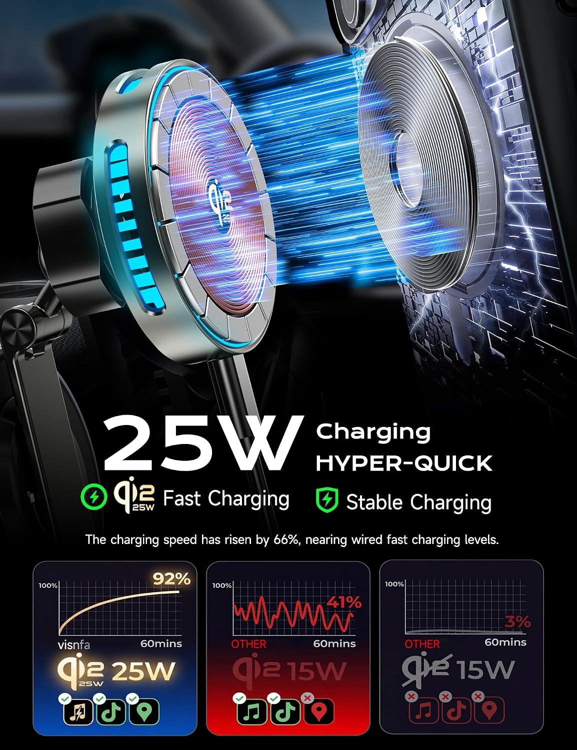 Qi2.2 Cargador MagSafe de montaje para automóvil de 25 W, ventilador