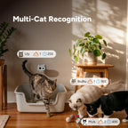 LitterLens - Cámara de arena para gatos con aplicación, monitoreo y alertas de salud AI, orina y taburete, reconocimiento de varios gatos, funciona con cada caja de arena, monitor de salud de