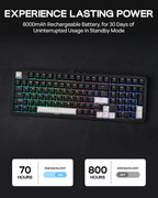 EPOMAKER Teclado mecánico inalámbrico de tres modos TH99 con batería, Negro, Creamy Jade