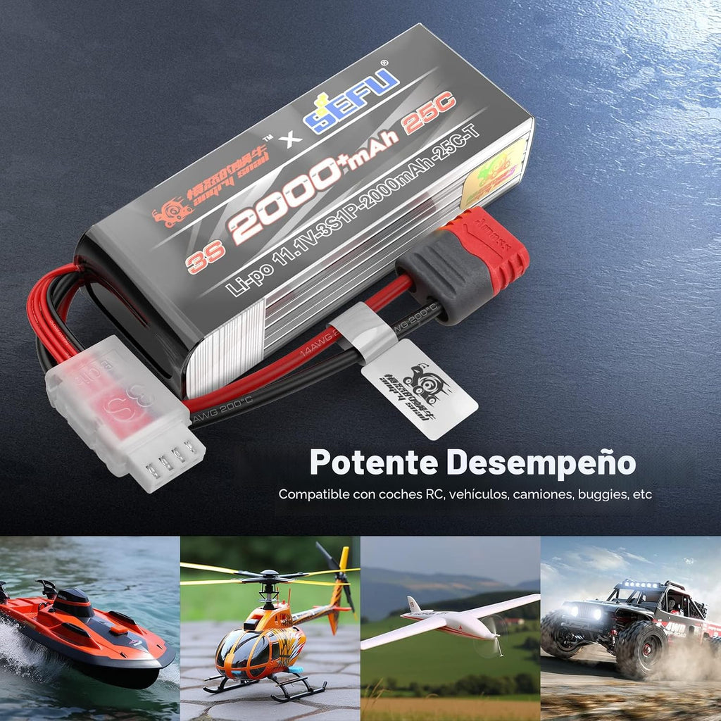 HYPER GO Angry Snail 3S2000 Accesorios de actualización para coche RC 3S 11.1V 2000 mAh 25C Batería LiPo, piezas de repuesto Batería RC Todas las escalas 1/14, 1/16