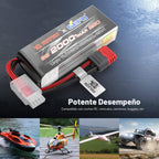 HYPER GO Angry Snail 3S2000 Accesorios de actualización para coche RC 3S 11.1V 2000 mAh 25C Batería LiPo, piezas de repuesto Batería RC Todas las escalas 1/14, 1/16