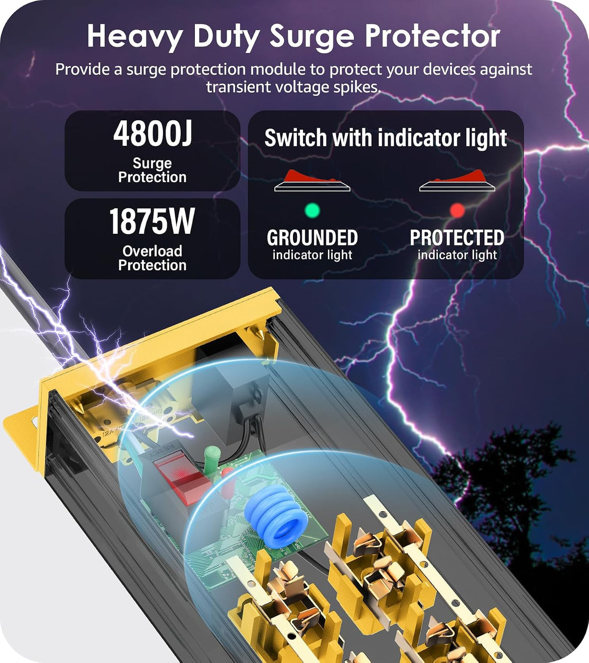 CCCEI Protector de sobretensiones magnético de alta resistencia, cable de extensión de enchufe plano con múltiples tomas. Extensor eléctrico de montaje en pared para garaje, industrial, tienda de 15