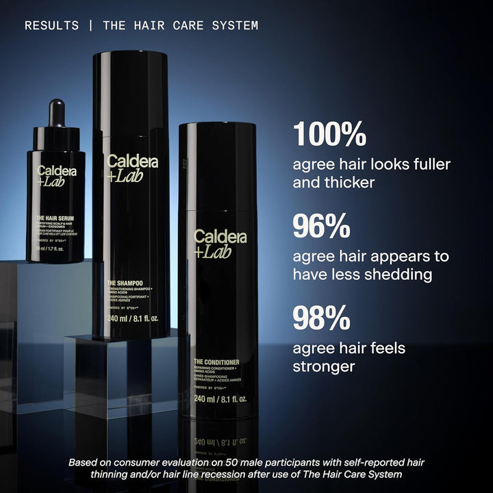 Caldera + Lab The Hair Serum | Suero espesante para hombres para ad...