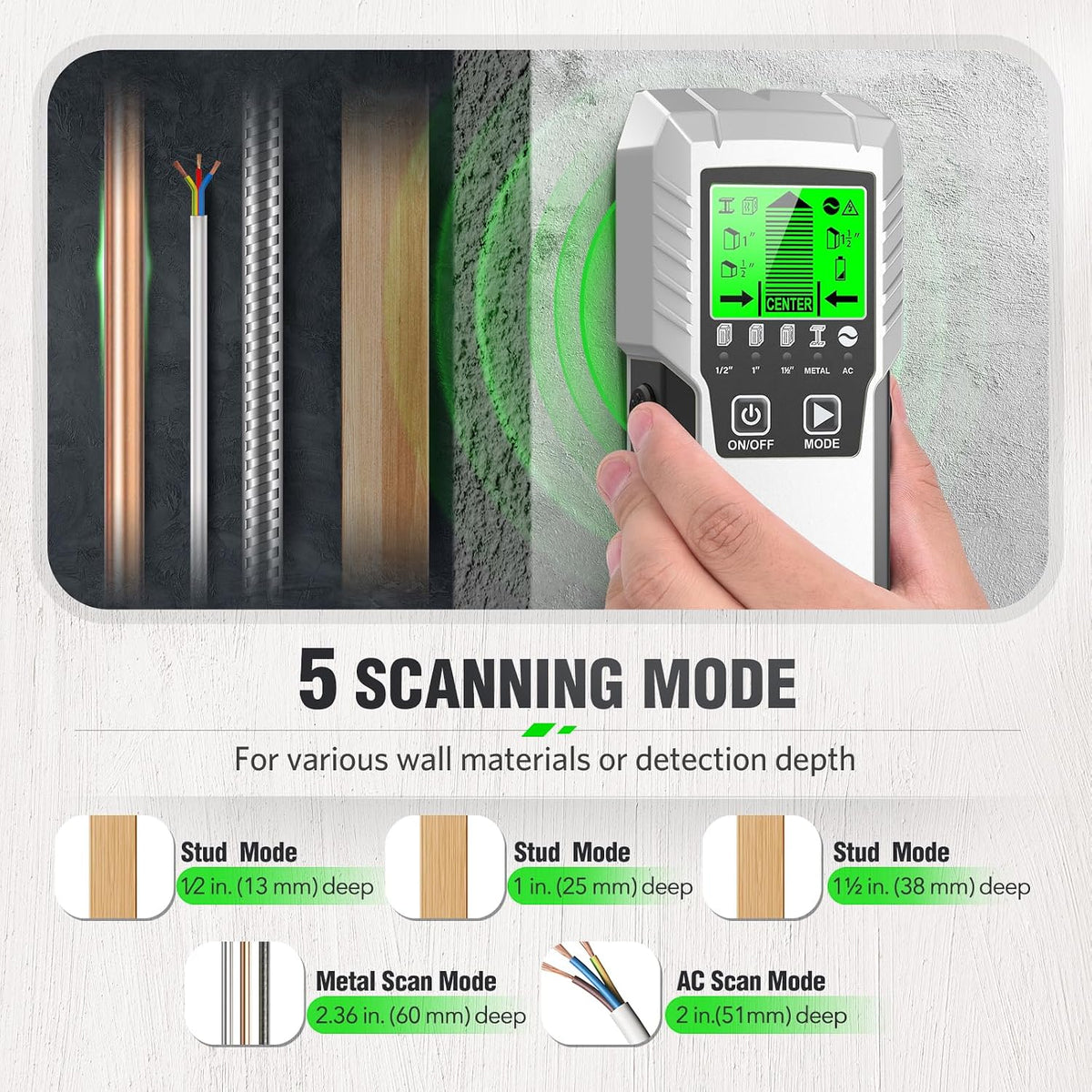 Detector de escáner de pared con buscador de pernos para madera, pernos