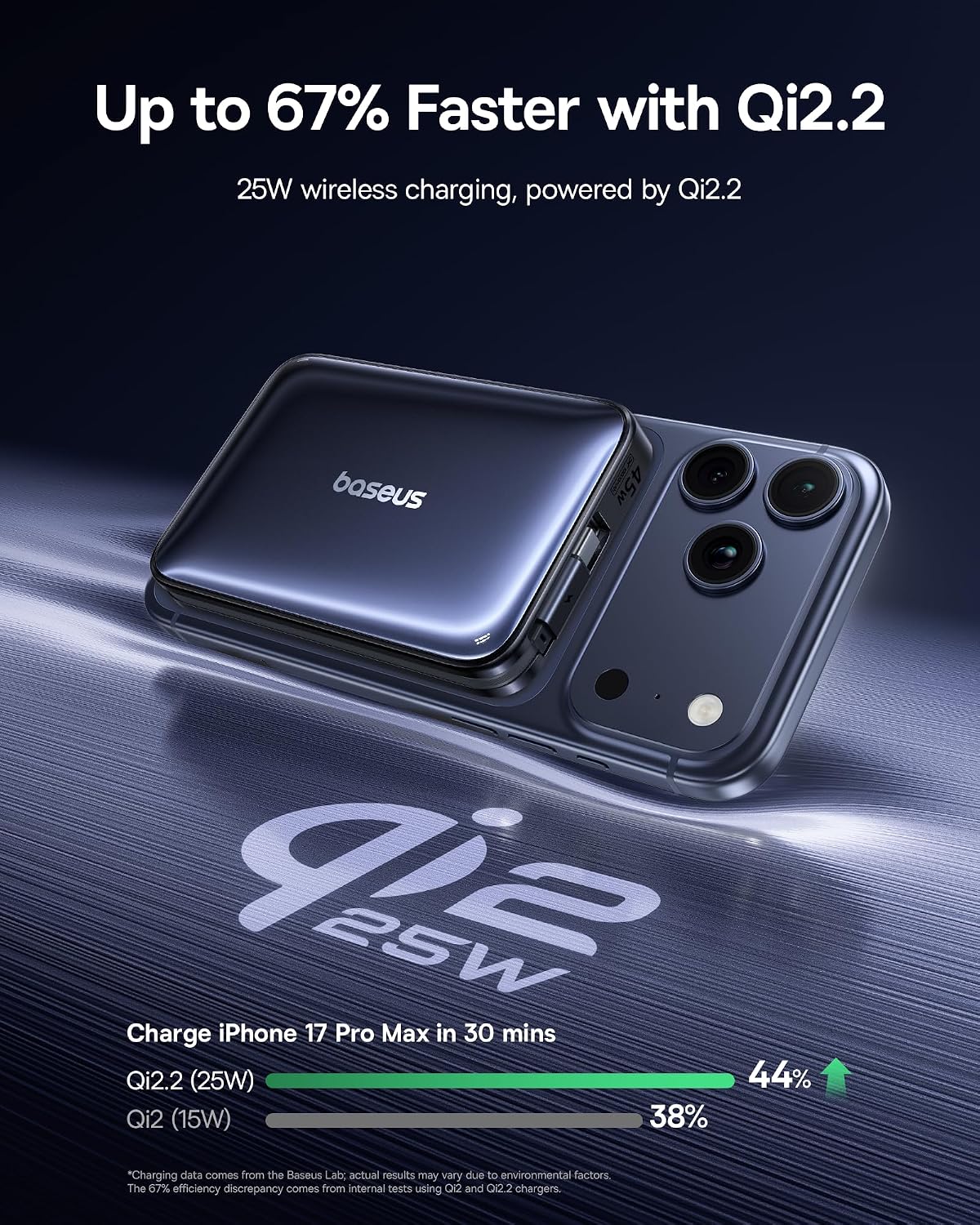 Baseus Picogo Qi2.2 25W Magsafe Cargador Portátil Power Bank 10000m...