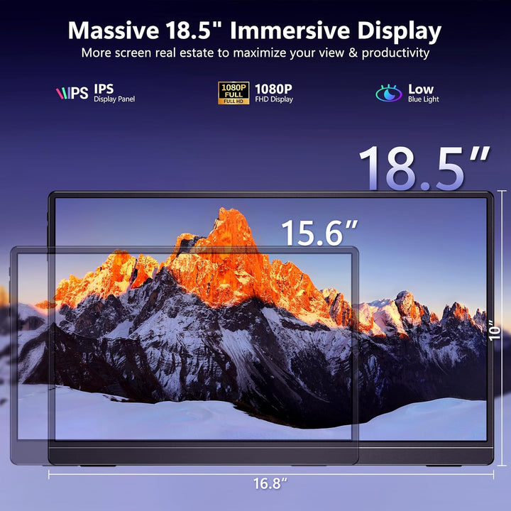 ForHelp Pantalla portátil de 18.5 pulgadas 100Hz, monitor FHD 1920x...