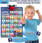 LEARNING BUGS Presiona para Aprender Fonética, Póster Parlante