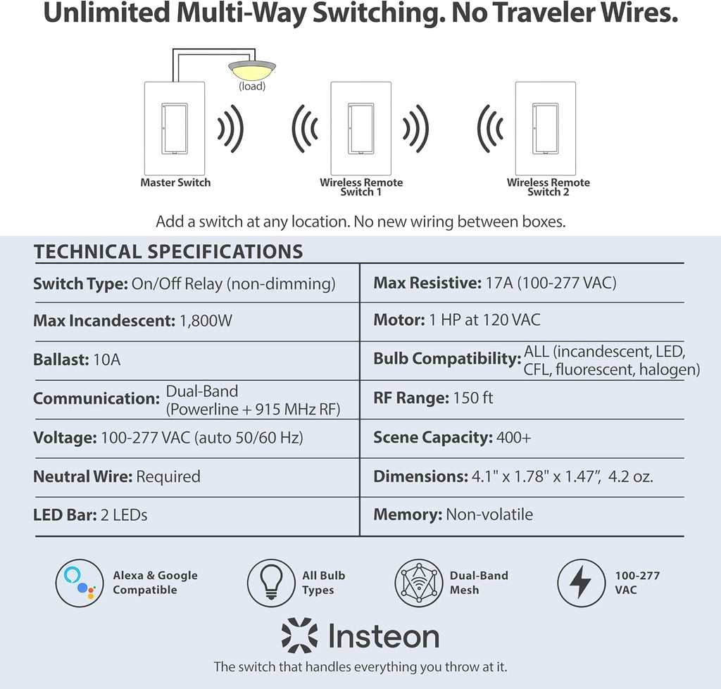 Insteon Interruptor de pared inteligente de encendido/apagado, luces, ventiladores y motores de hasta 1HP - 2477S
