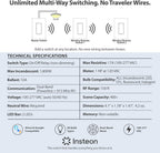 Insteon Interruptor de pared inteligente de encendido/apagado, luces, ventiladores y motores de hasta 1HP - 2477S