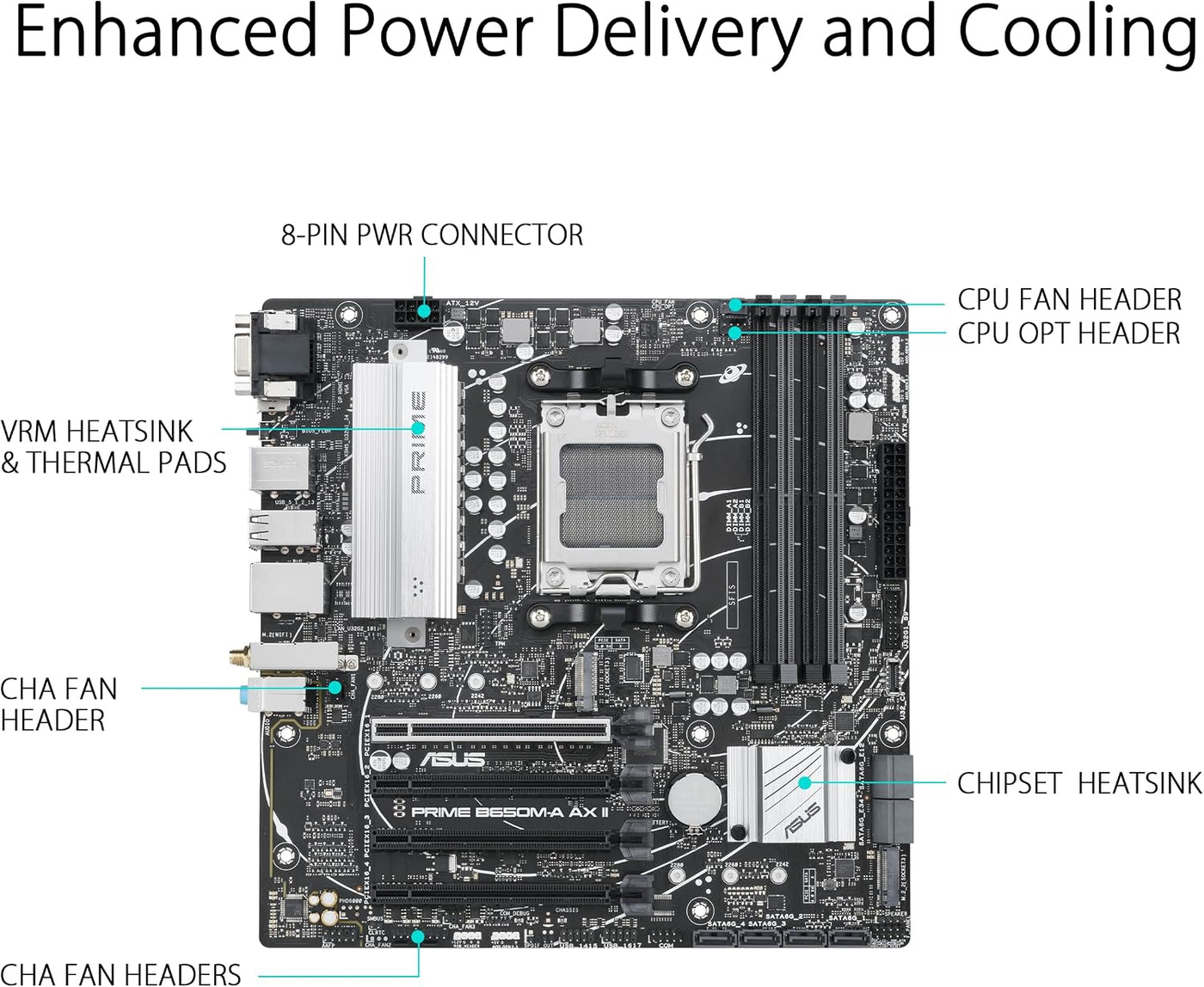 ASUS Prime B650M-A AX II AMD B650 AM5 Ryzen Desktop 9000 8000 y 700...