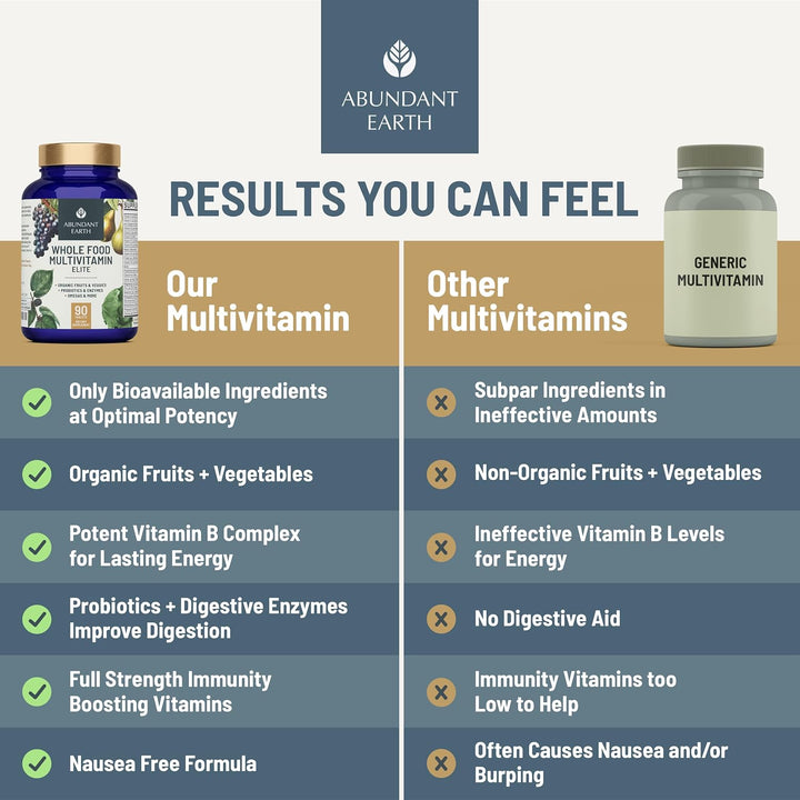 Abundant Earth Multivitamínico integral de alimentos para mujer Sup...