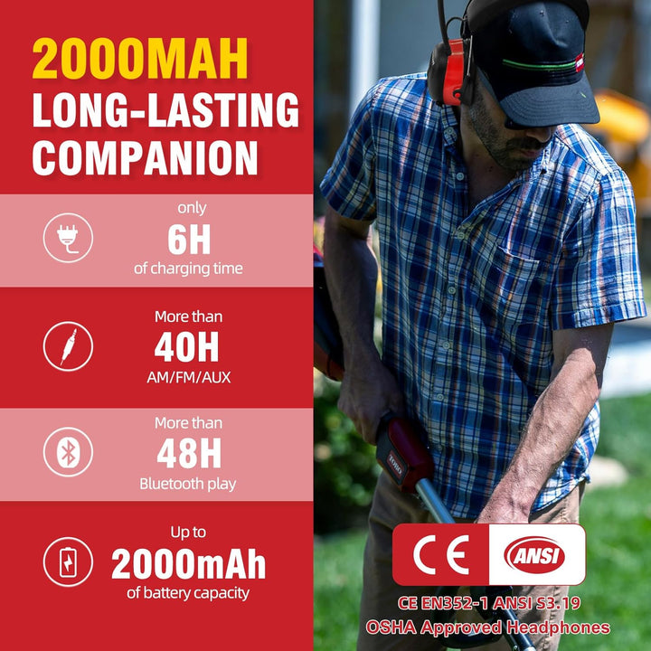 ZOHAN AM\/FM Radio Headphone with Digital Display,Ear Protection No...