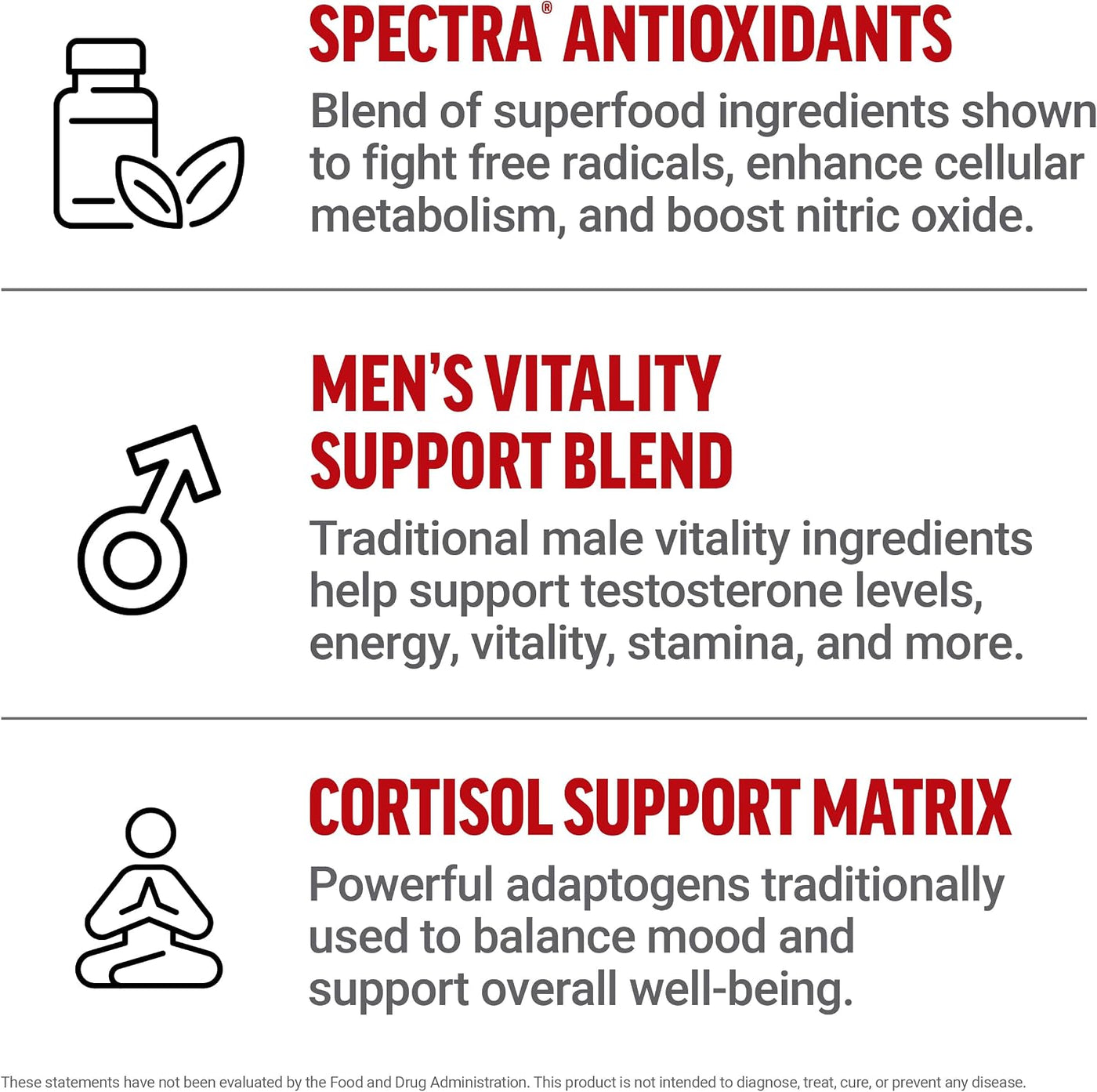 Force Factor Multivitamínico Test X180, multivitamínico de apoyo de...
