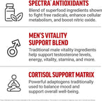 Force Factor Prueba X180 Multivitamínico para hombres con soporte