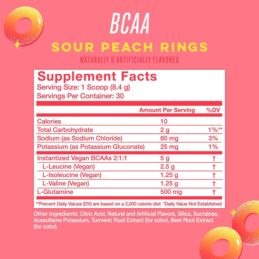 Alani Nu BCAA