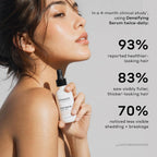 Zenagen Suero engrosante para el cabello