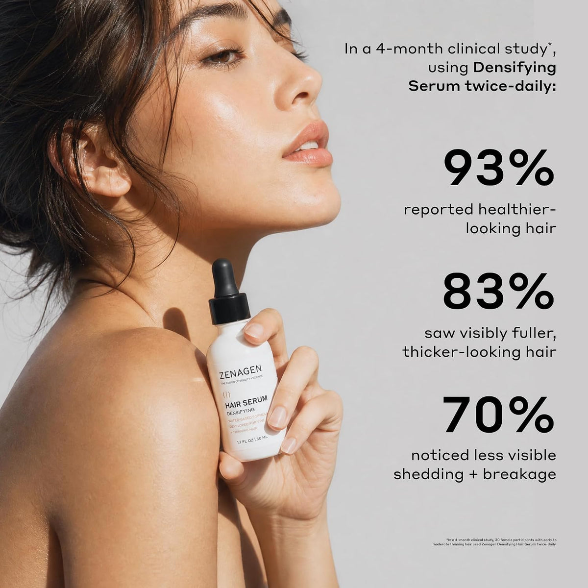 Zenagen Suero engrosante para el cabello