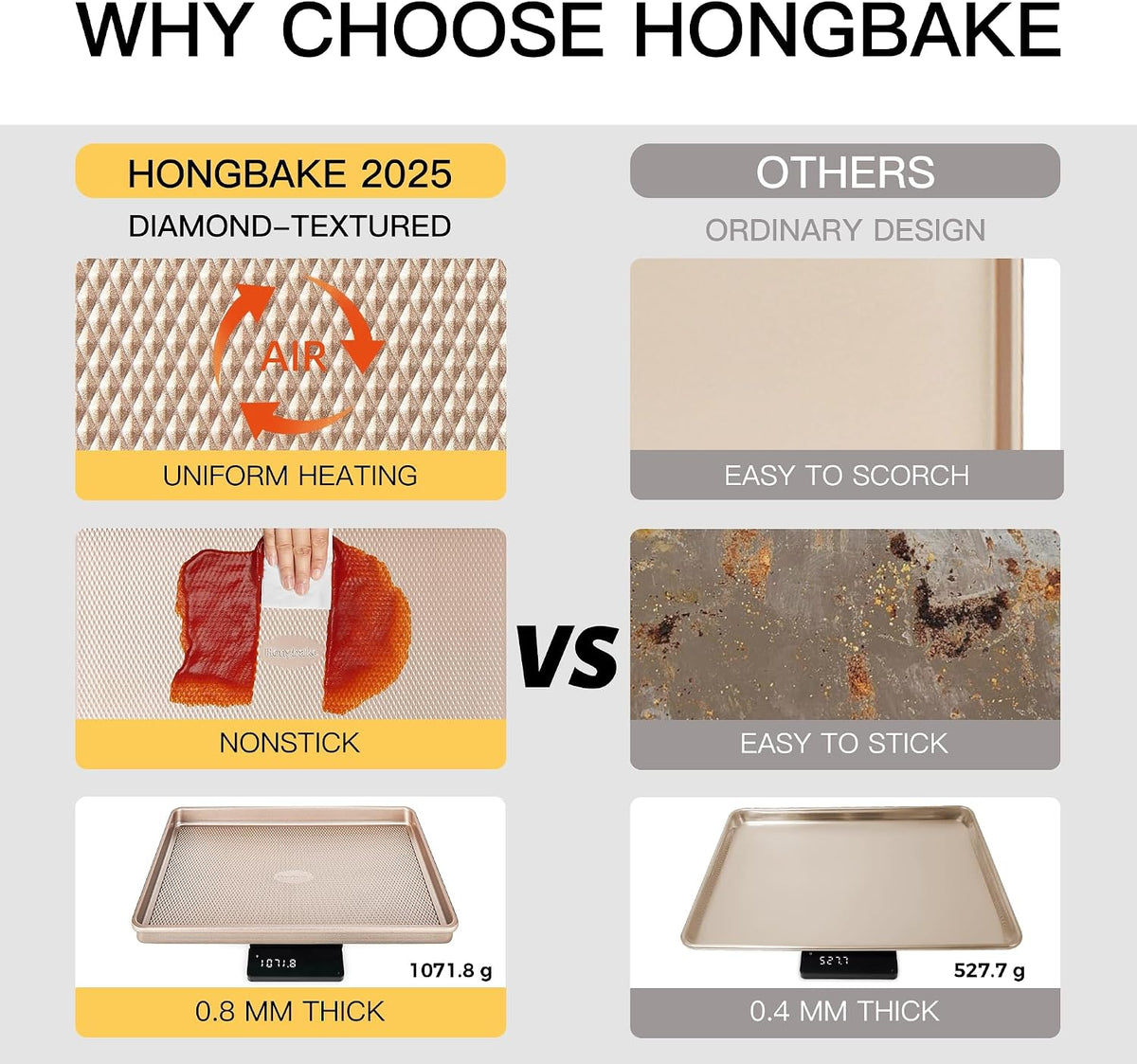 Juego de 3 bandejas para hornear, bandejas de galletas para horno, antiadherentes de medio cuarto / gelatina con patrón de textura de diamante, bandeja de galletas resistente de 0.031 in de