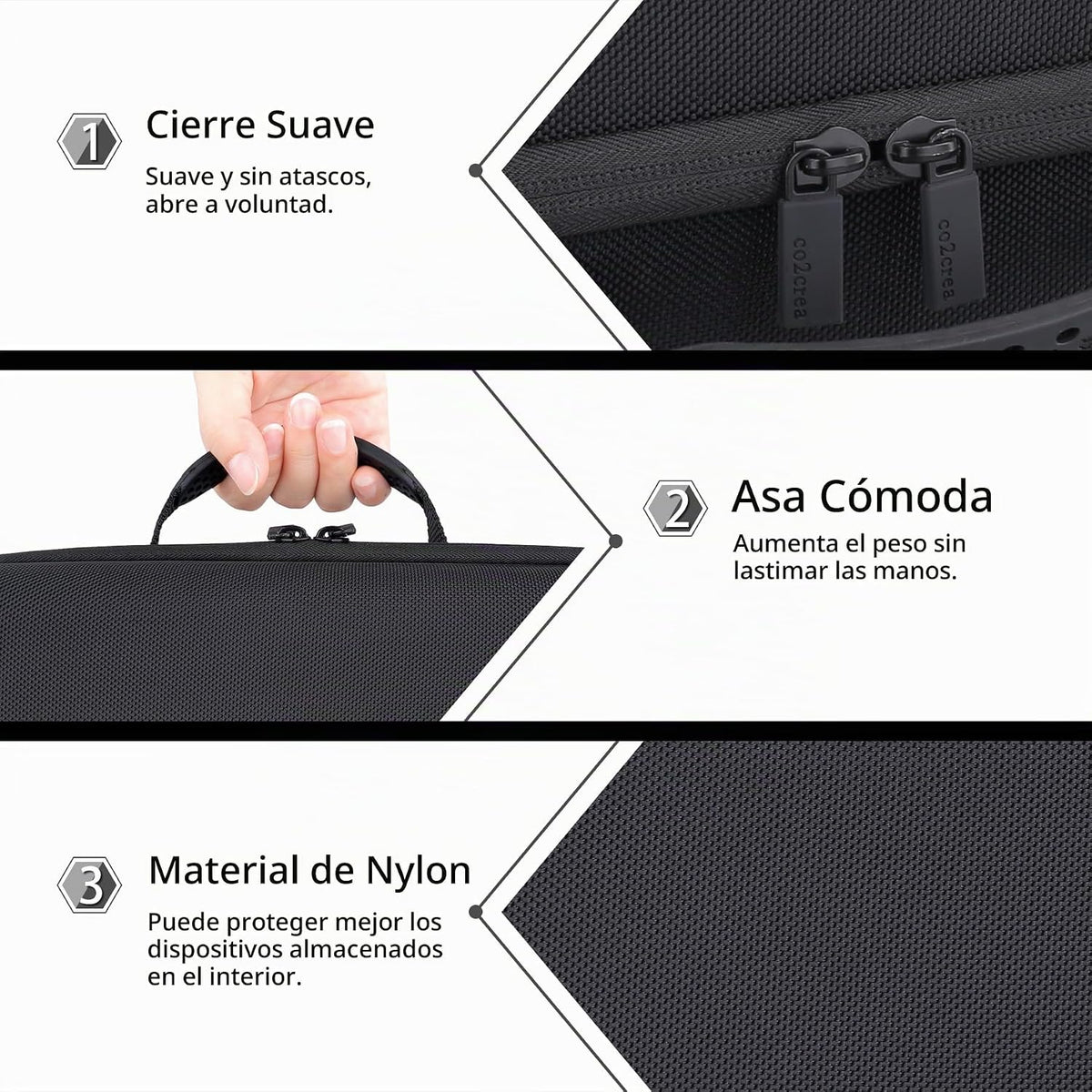 co2CREA Estuche rígido de viaje para banco de energía Anker PowerCore