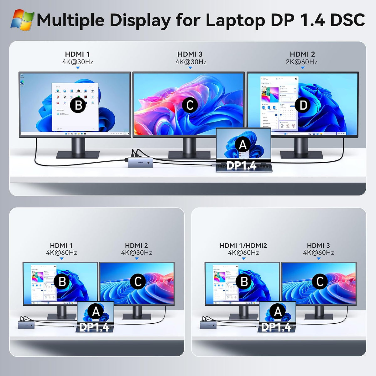 Estación de acoplamiento del ordenador portátil 3 monitores HDMI