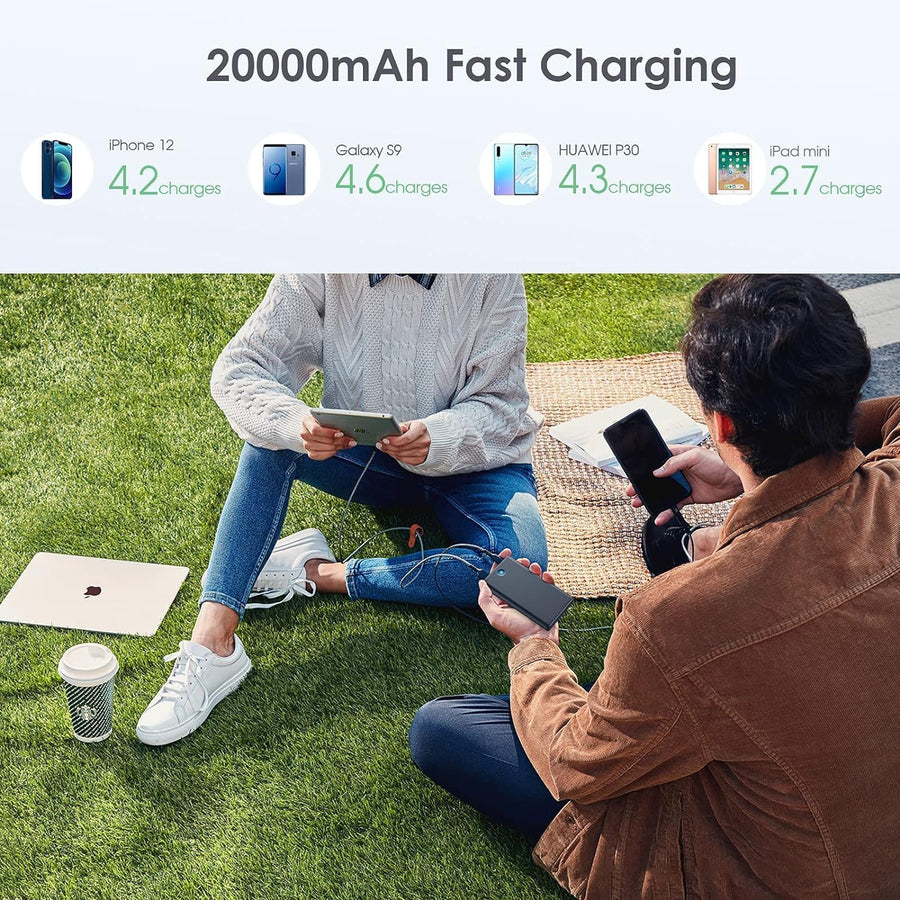 [Paquete de 2] Cargador portátil de 20000 mAh, batería de carga ráp...