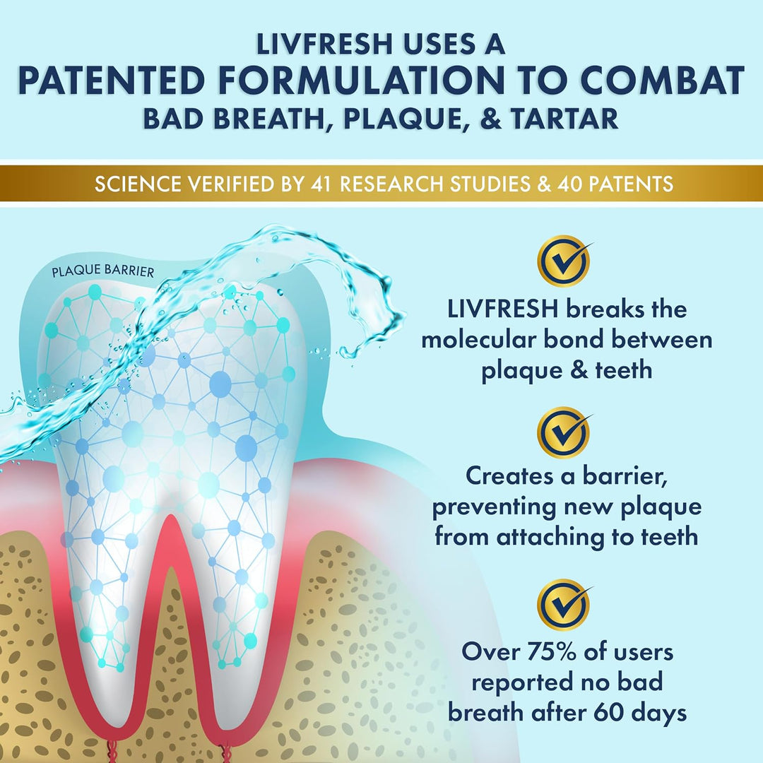 LIVFRESH Enjuague bucal, clínicamente probado, 163% mejor control d...