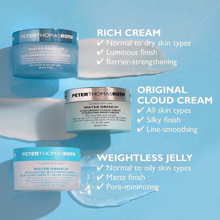 Peter Thomas Roth | Water Drench Hyaluronic Cloud Cream | Hidratant...
