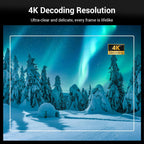 HAPPRUN 1500 ANSI - Proyector inteligente para exteriores, aplicaci...