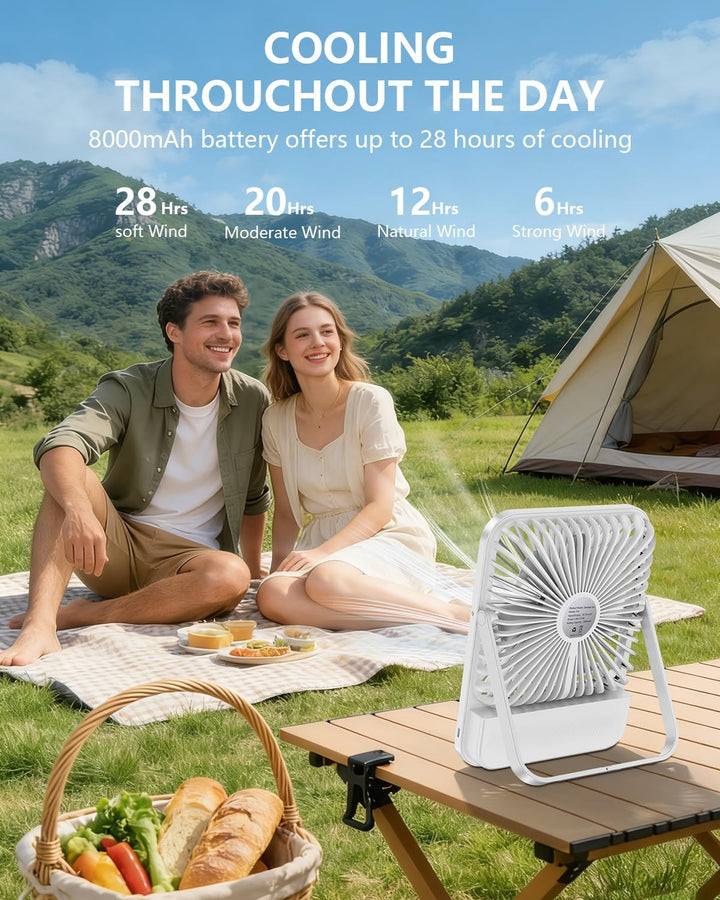 BIVBTP Ventilador de escritorio portátil de 7 pulgadas y 8000 mAh \...