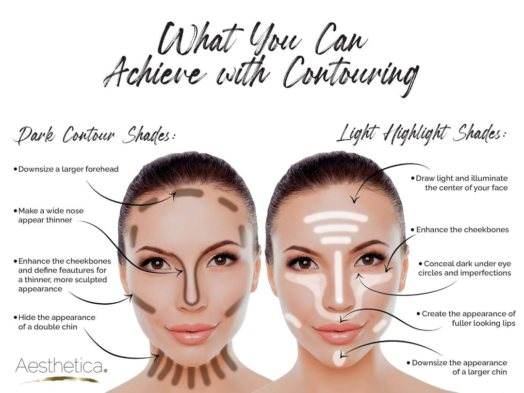 Crema de contorno, para resaltar, set de maquillaje, base para cont...