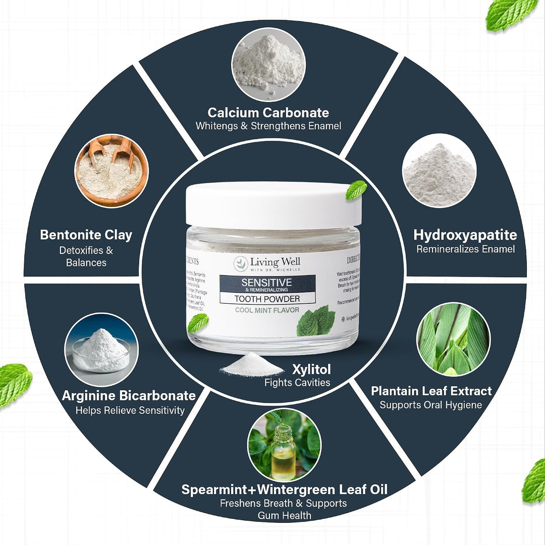 Living Well with Dr. Michelle Polvo Dental Remineralizante para Die...