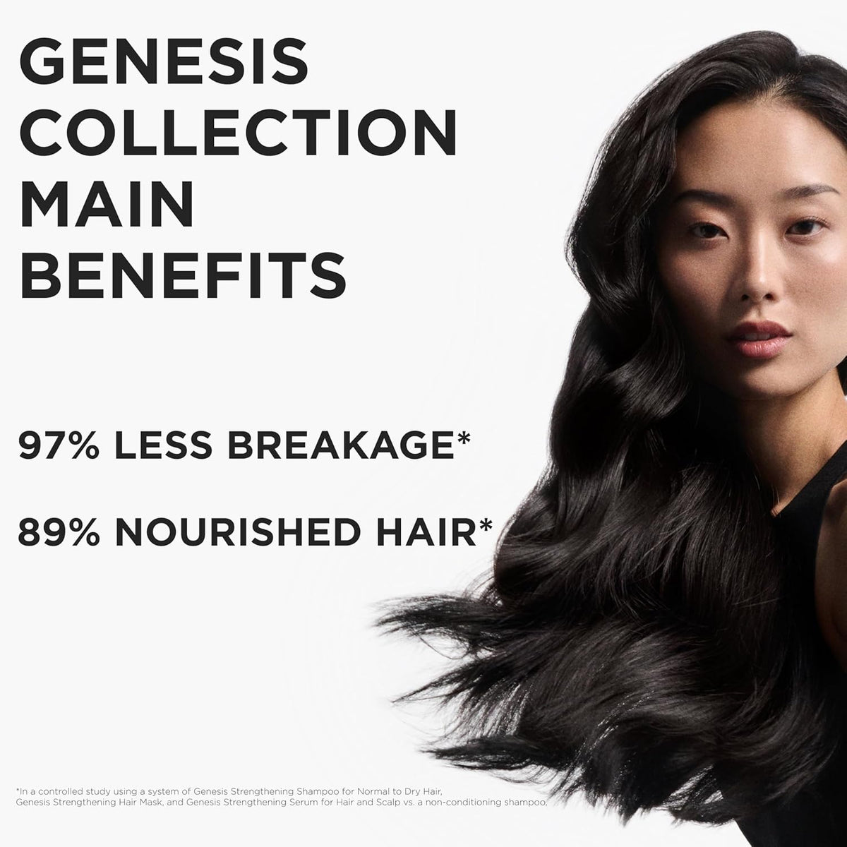 Kerastase Genesis Strengthening Fondant Renforcateur Conditioner -...