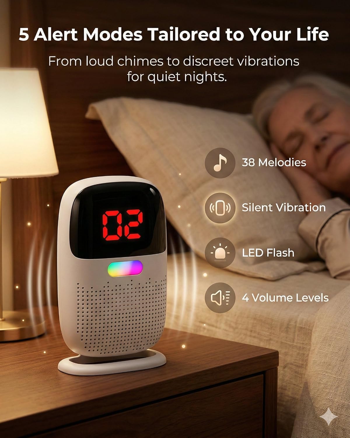 PILSAMAS Sistema de alarma recargable para toda la casa para personas