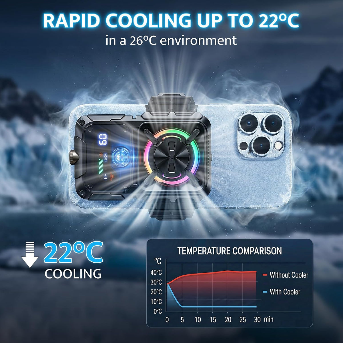 darkFlash Enfriador para Teléfono Móvil para Gaming y Transmisión en Vivo, 2000mAh Recargable, Enfriamiento Rápido con Luz RGB, Visualización de Temperatura y Batería, Diseño de Clips Universal de Sujeción, con Soporte Vertical/Horizontal