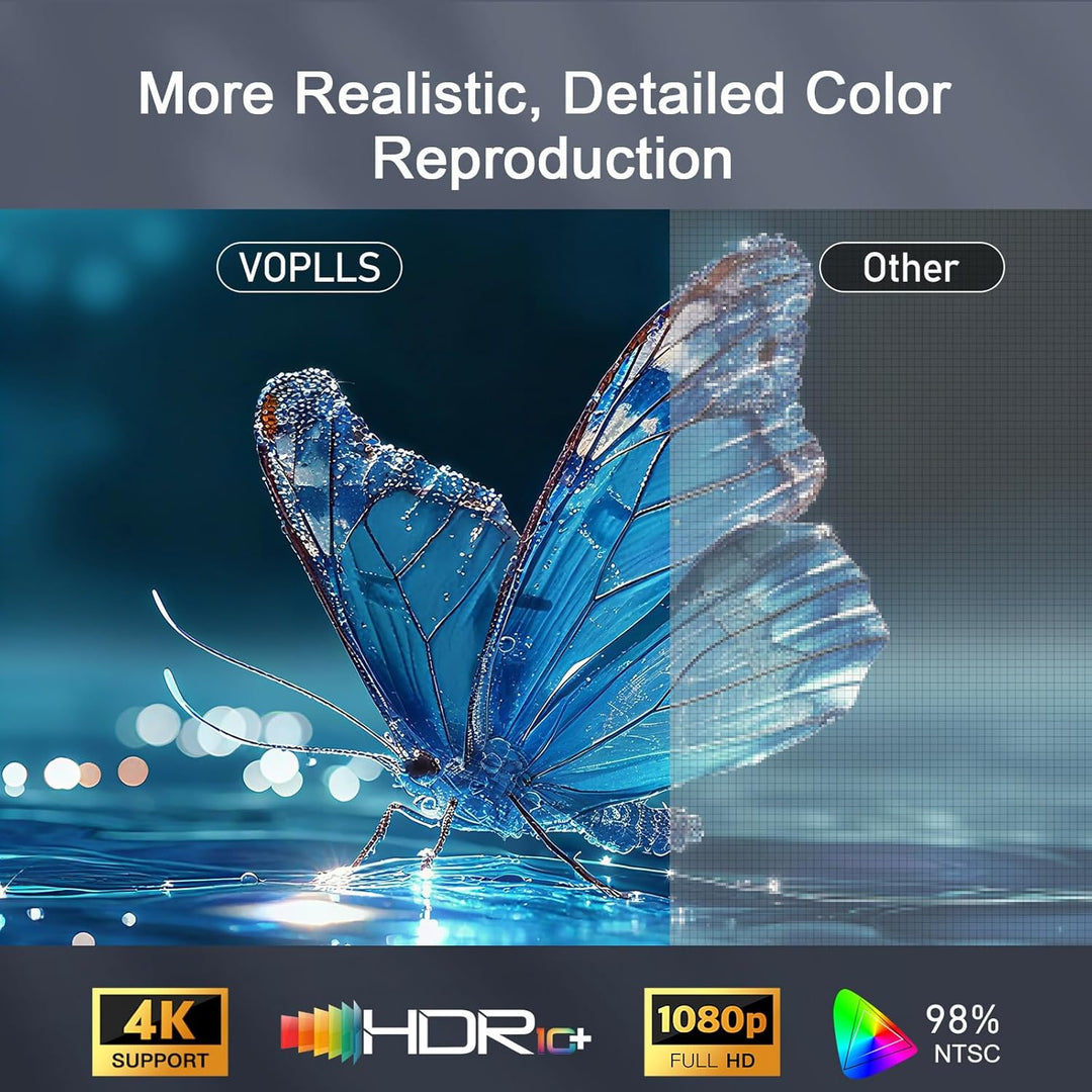 [Ahora con Netflix y 3000 ANSI] Proyector 4K con WiFi y Bluetooth,...