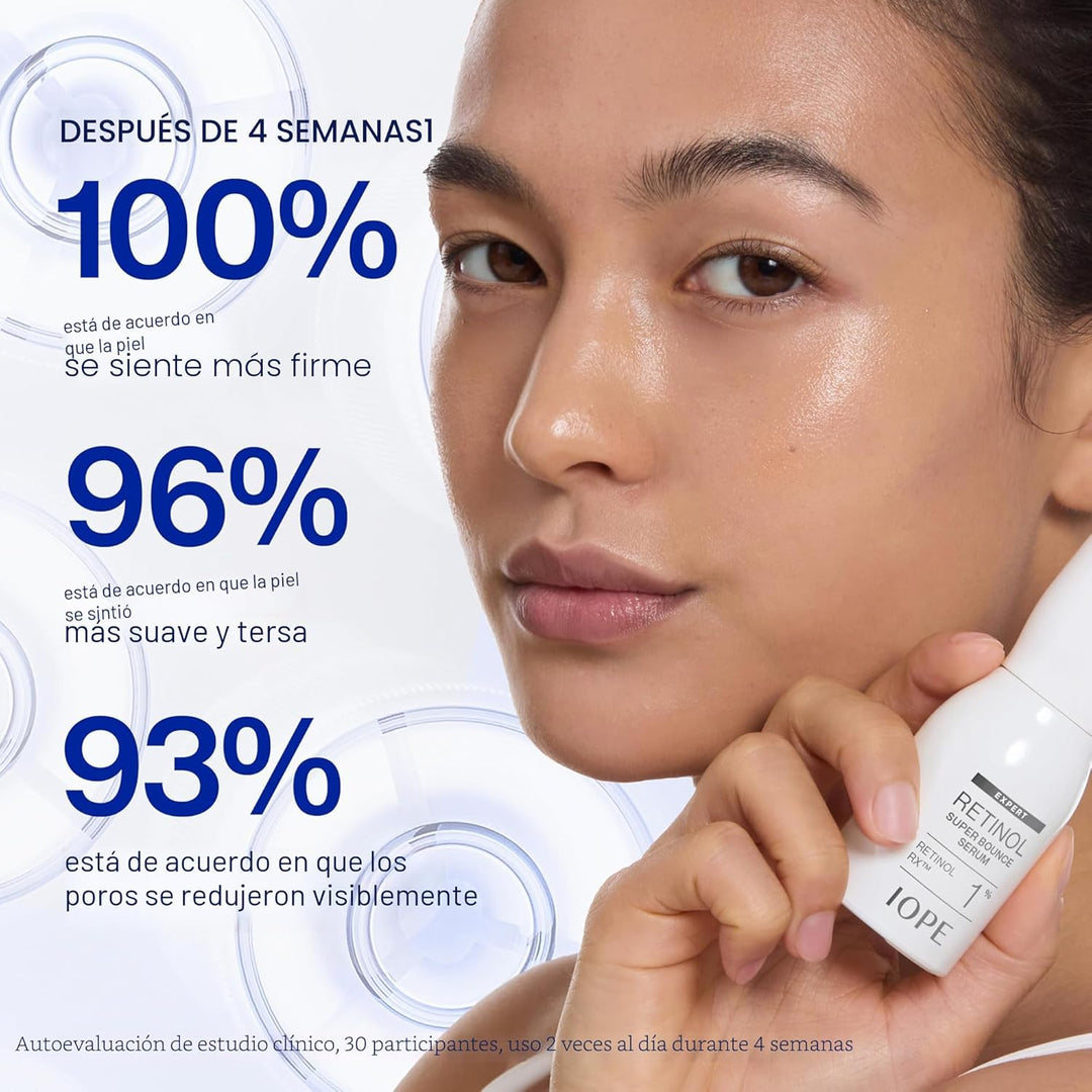 IOPE Expert Retinol RX 1% Super Bounce Serum - Suero facial antienv...