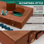 Backgammon - Juego de mesa para adultos de 15 pulgadas, juego de mesa de backgammon de piel sintética de alta calidad con 32 fichas, tazas de dados y cubo doble, juego de backgammon de viaje portátil