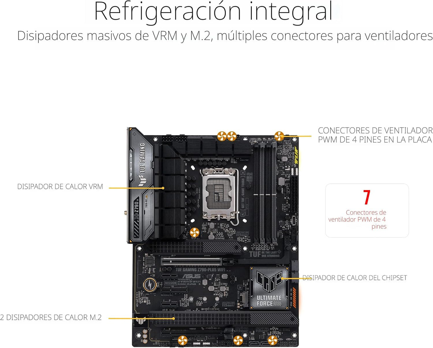 ASUS TUF Gaming Z790-Plus WiFi LGA 1700 (Intel 14ª, 12ª y 13ª gener...