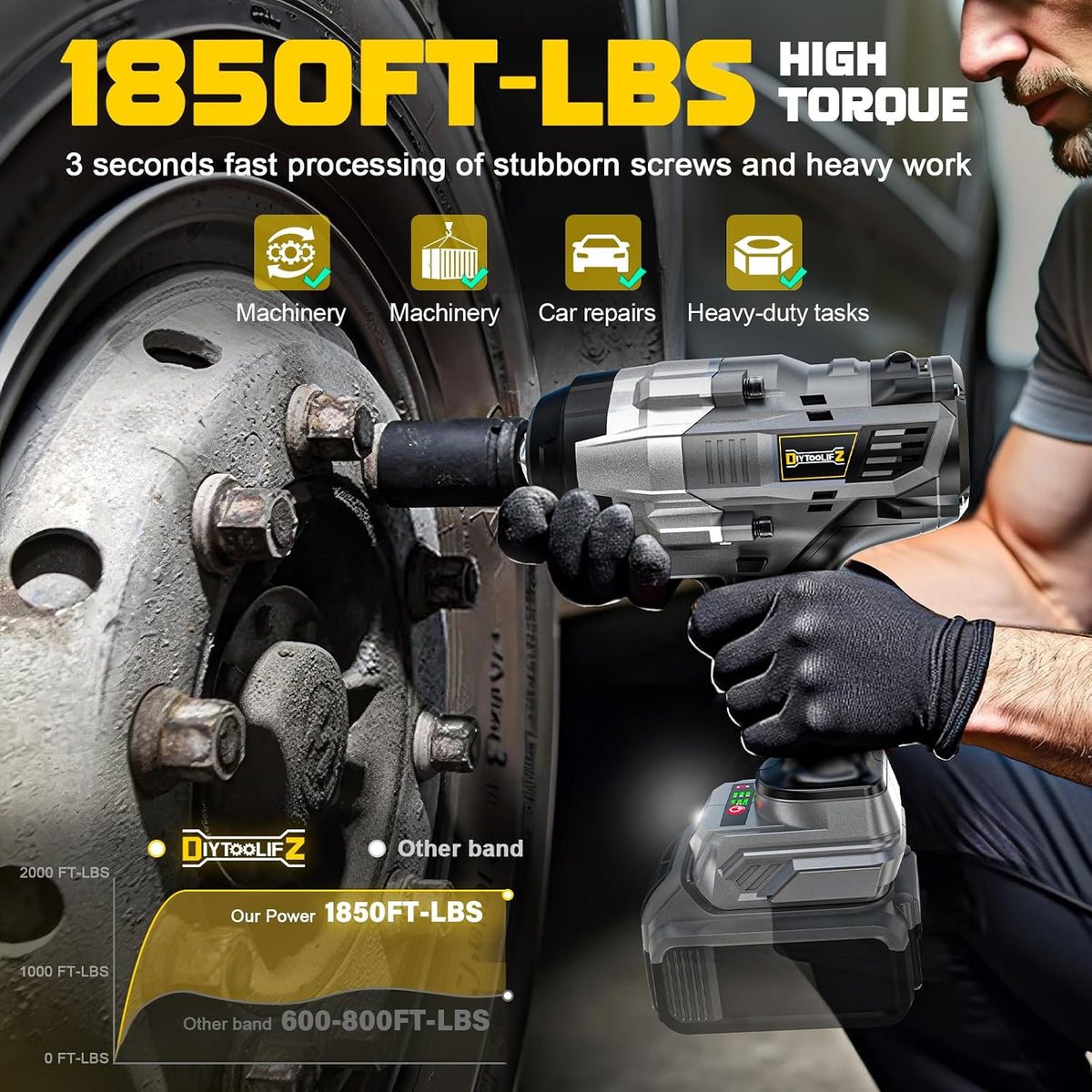 DIYtoolifz Llave de impacto inalámbrica de 3/4 "compatible con batería Dewalt de 20 V: 1850FT-LBS(2500N.m) Destornillador de impacto de alto par, parada automática de marcha atrás, impacto resistente de 4 velocidades para automóvil/camión/cortacésped