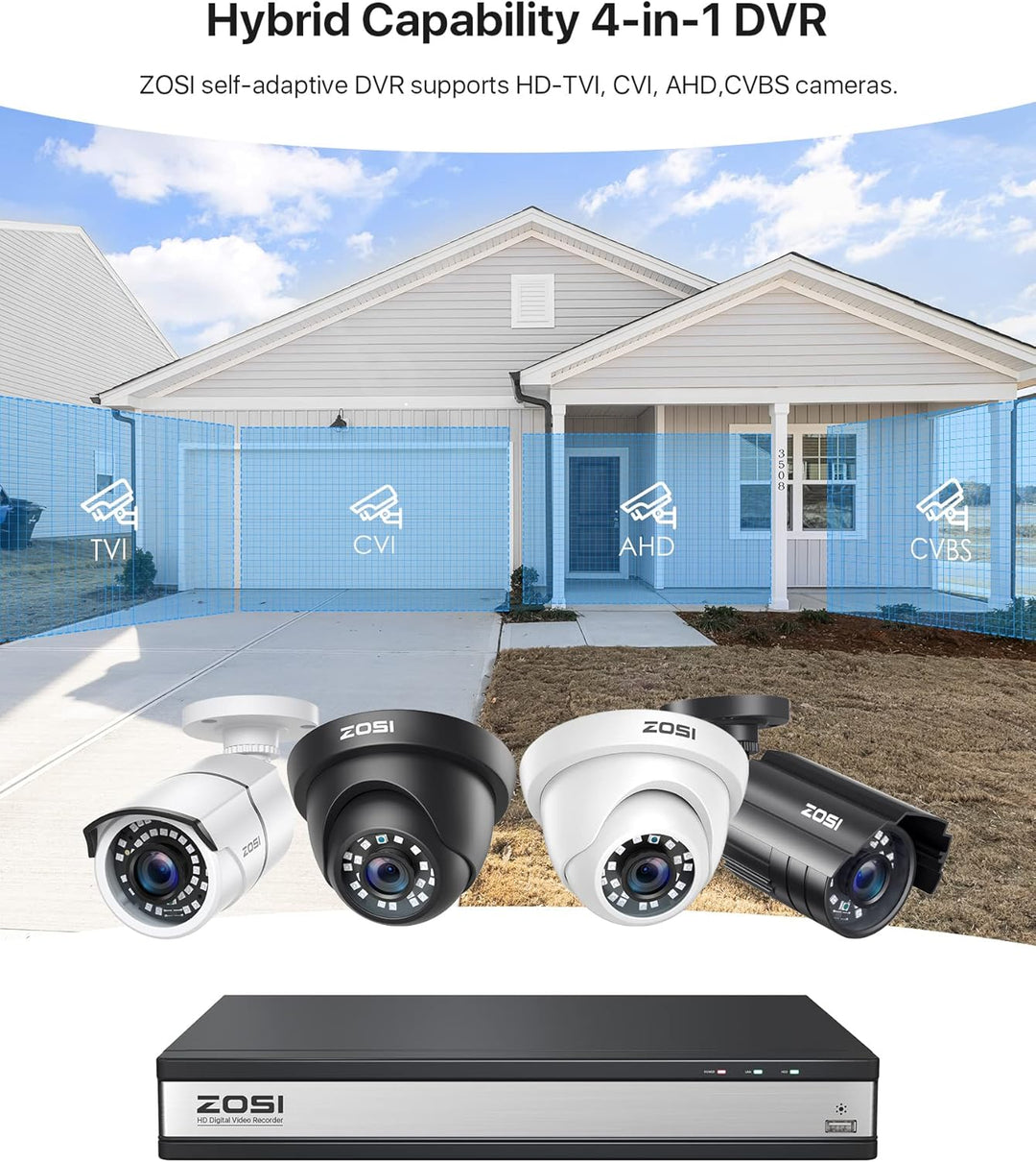 ZOSI DVR de 16 canales H.265+ para cámara de seguridad, sistema de...