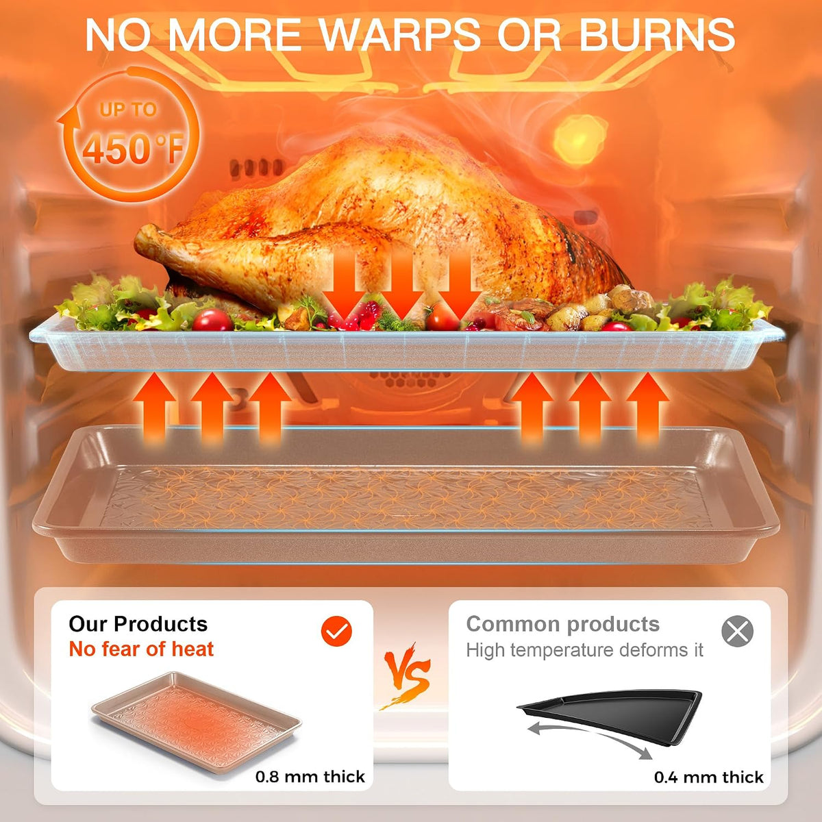 Juego de 3 bandejas antiadherentes para horno, bandejas de horno no tóxicas de medio cuarto/gelatina con textura de remolino floral, bandejas de horno resistentes de 0.031 in de grosor para