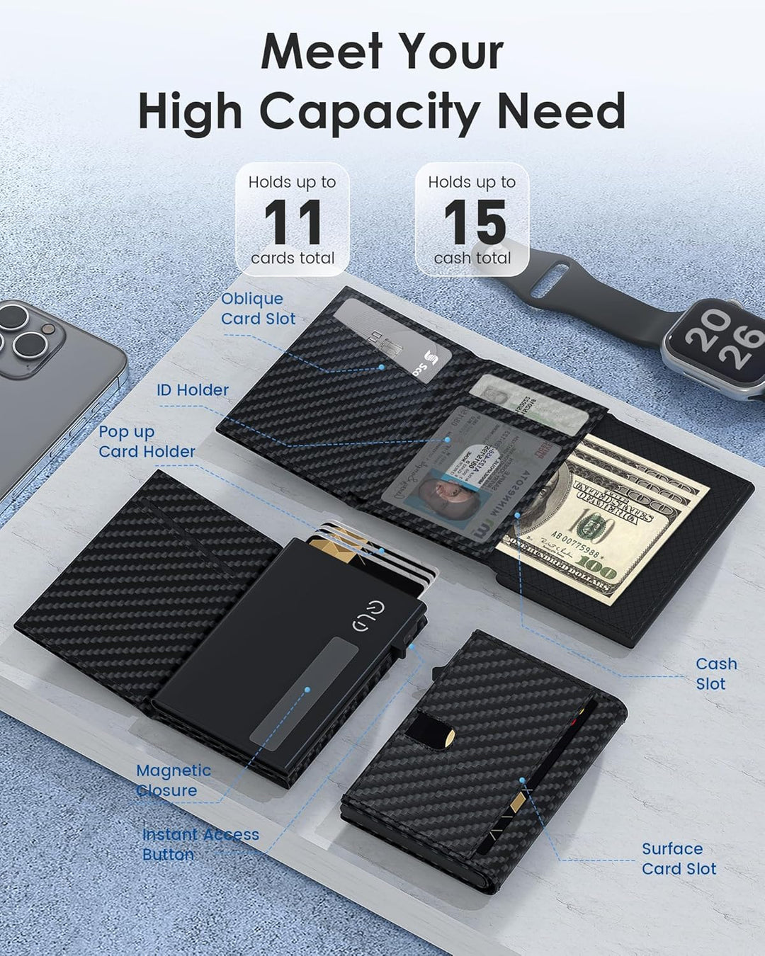 QLD Cartera RFID para hombre \u2013 Tarjetero inteligente desplegab...