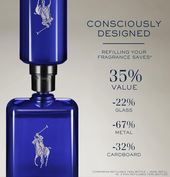 Ralph Lauren - Polo Blue - Parfum - Colonia Hombre - Acuático y Fre...