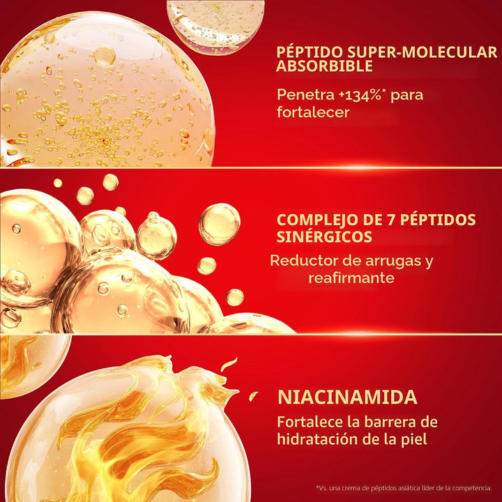 Hidratante facial con péptidos Olay Science | Asian Skin Care, crem...