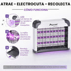 Lámpara ASPECTEK Exterminador de insectos LED de doble espectro para interiores, rejilla eléctrica de alto voltaje para mosquitos y moscas, 3 lámparas LED UV de larga duración de 395 nm, mata mosquitos