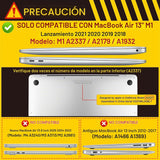 MEEgoodo Funda para MacBook Air de 13.3 pulgadas 2021 2020 2019 201...
