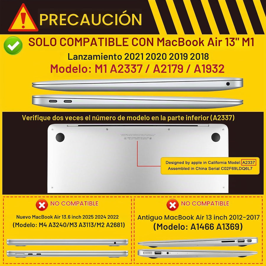 MEEgoodo Funda para MacBook Air de 13.3 pulgadas 2021 2020 2019 201...